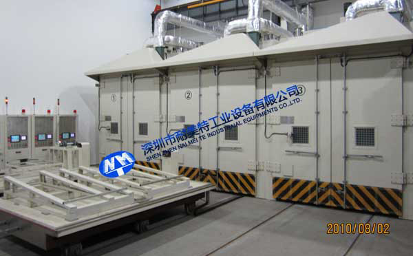 NMT-FD-9906风电定子工业烤箱,变压器铁芯工业烘箱（利莱森玛）